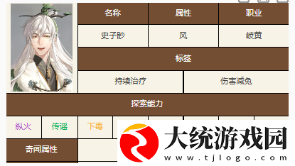 如鸢阵容搭配方法