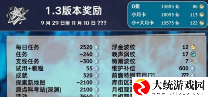 鸣潮1.3星声汇总