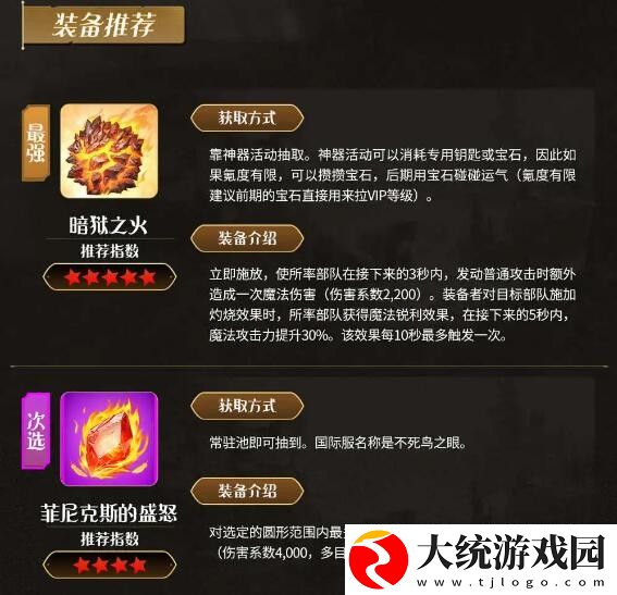 万龙觉醒