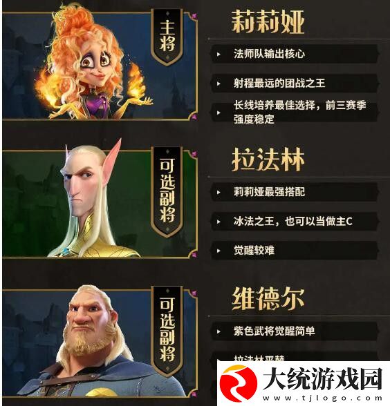 万龙觉醒