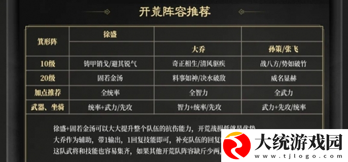 三国谋定天下s3开荒阵容推荐