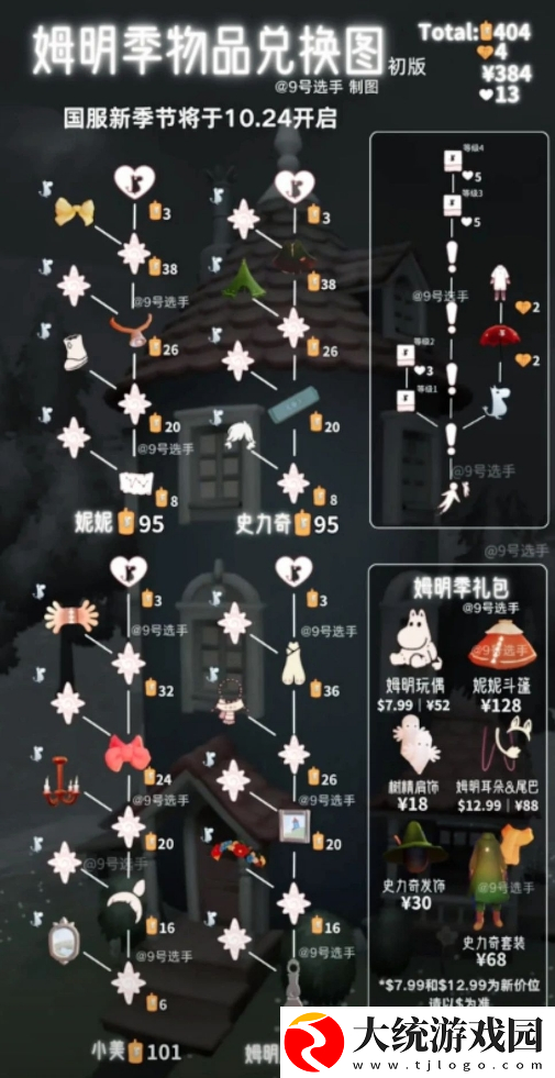 光遇姆明季物品需要多少蜡烛