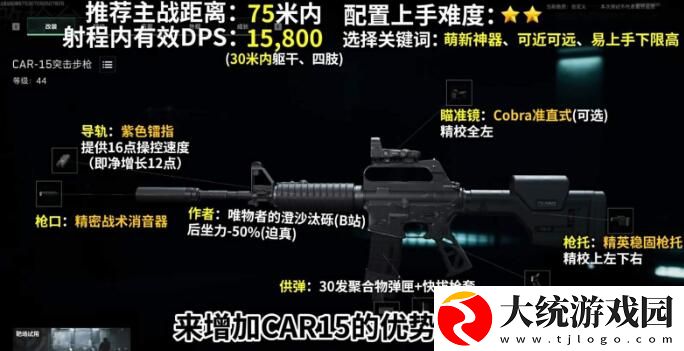 三角洲行动car15改装方法详解