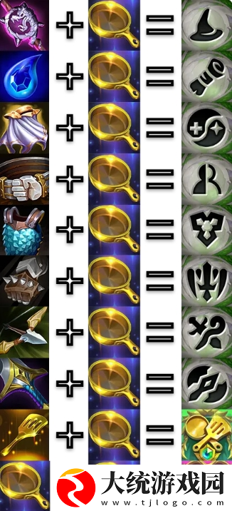 金铲铲之战金锅锅能合成什么