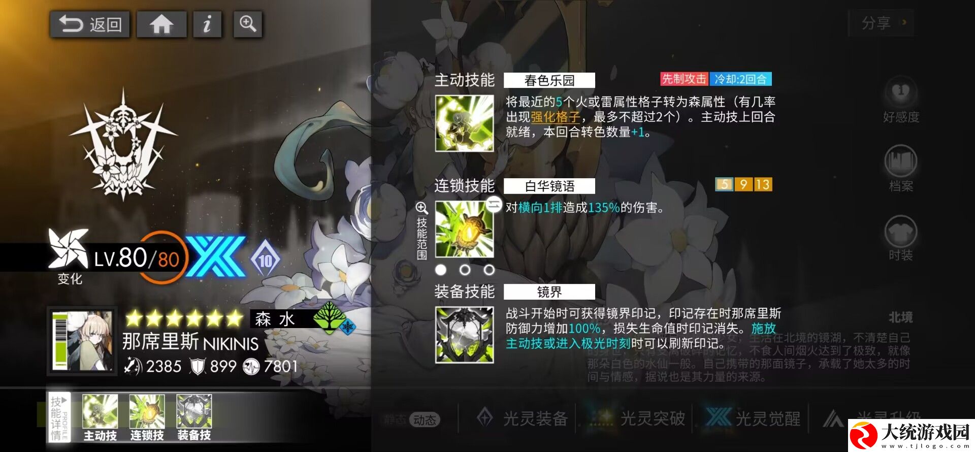 白夜极光那席里斯强度怎么样