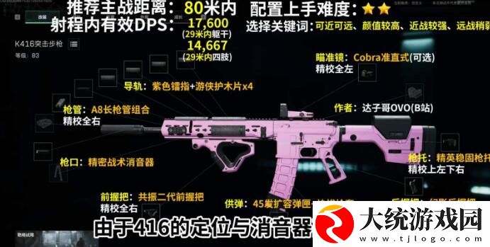 三角洲行动K416改装思路