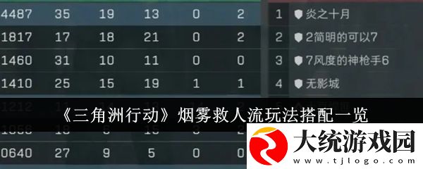 三角洲行动烟雾救人流玩法怎么搭配