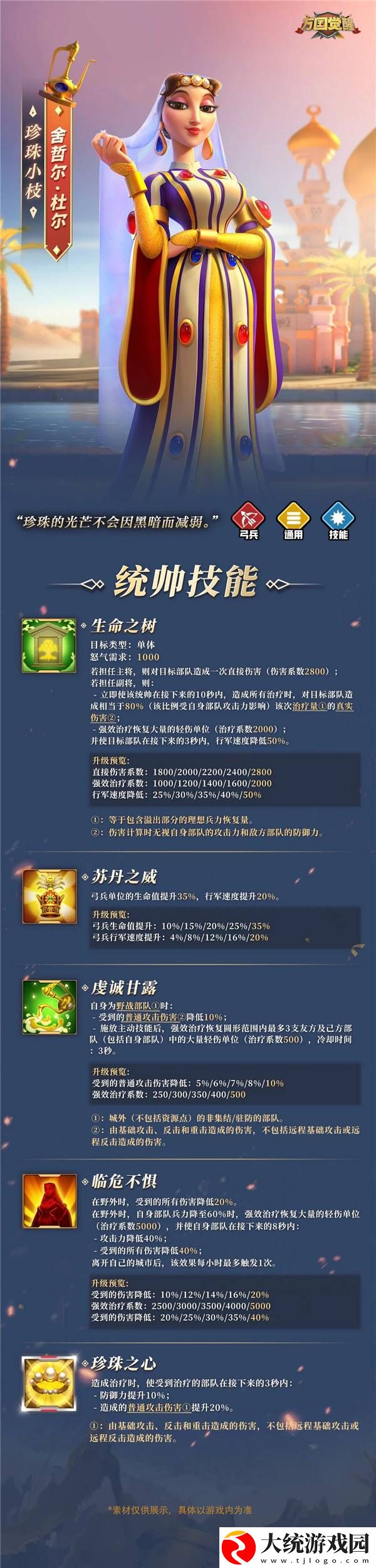 万国觉醒九代弓兵舍哲尔·杜尔技能是什么