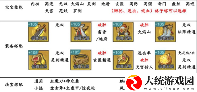 剑与魔龙闯关攻略