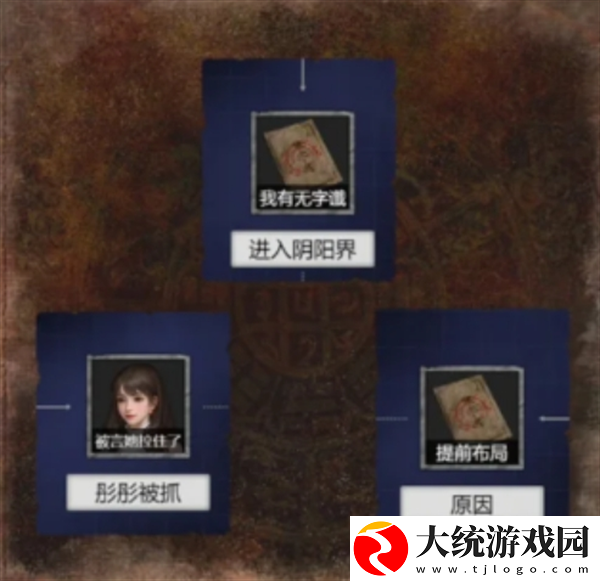 纸嫁衣7卿不负第五章怎么过