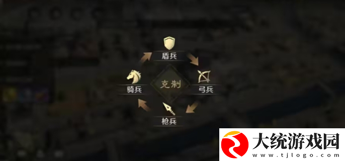 三国谋定天下兵种克制关系