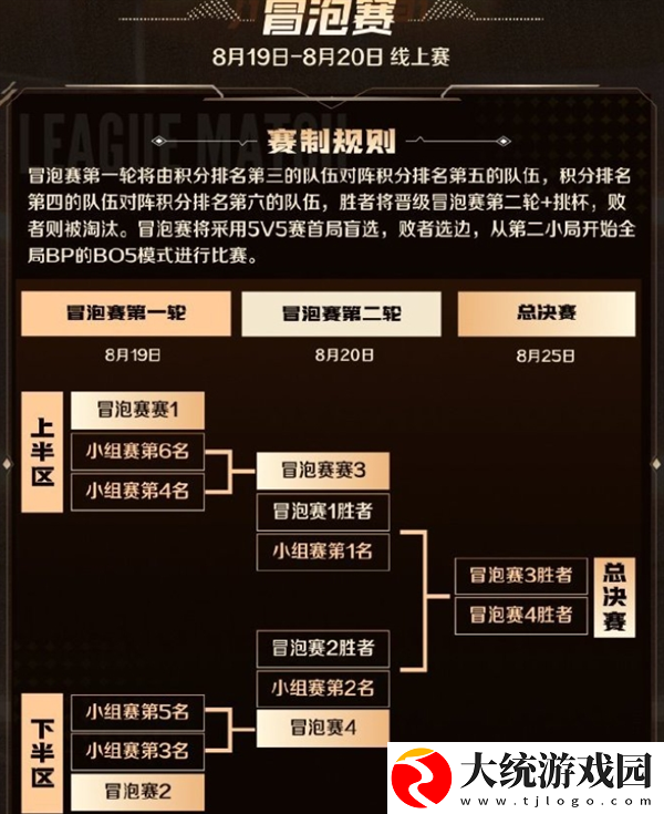 王者荣耀2024主播联赛什么时候开始