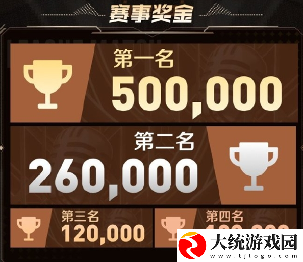 王者荣耀2024主播联赛什么时候开始