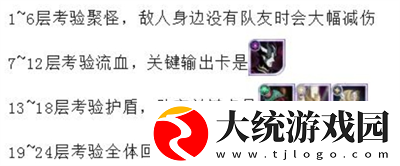 剑与远征迷城遗踪boss怎么打