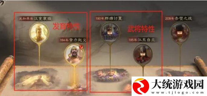 三国志战略版乱世烽烟剧本特性