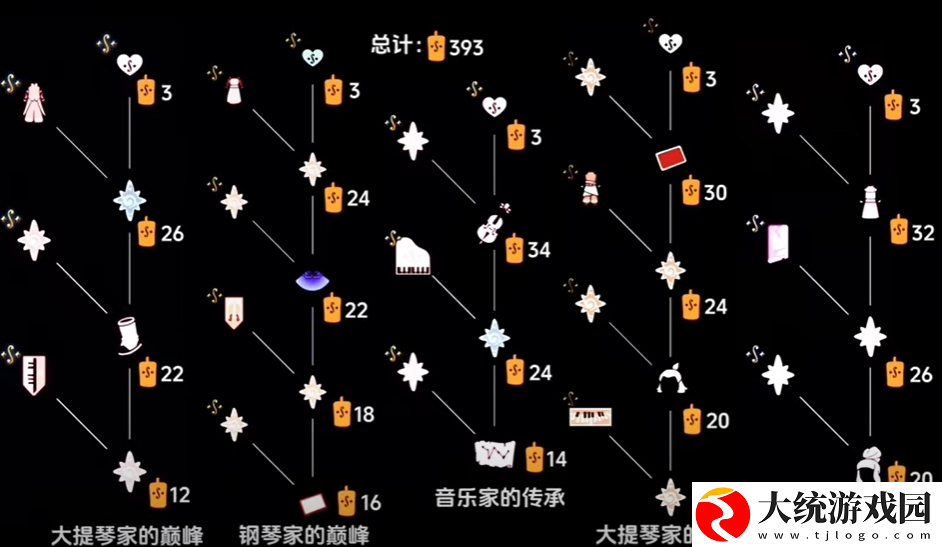 光遇二重奏季什么时候上线