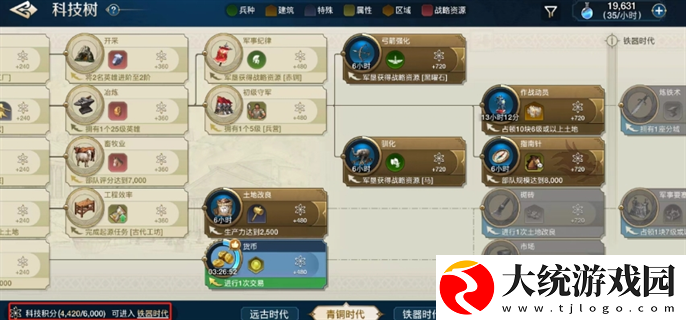 世界启元科技树怎么加点