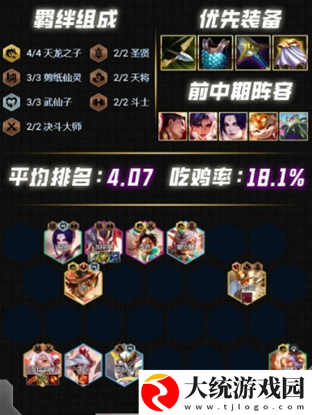 云顶之弈s12阵容怎么搭配最强