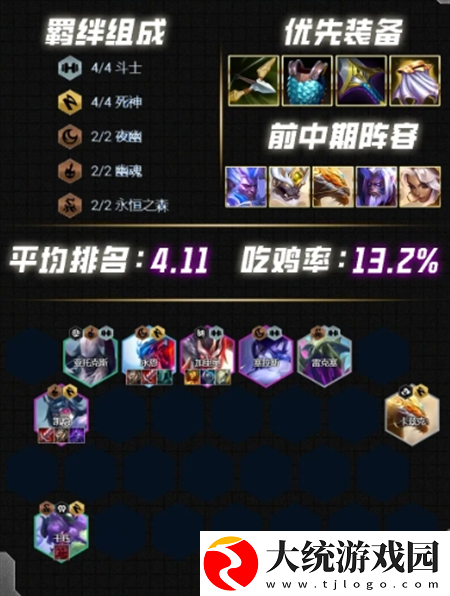 云顶之弈s12阵容怎么搭配最强