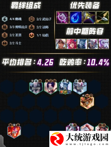 云顶之弈s12阵容怎么搭配最强