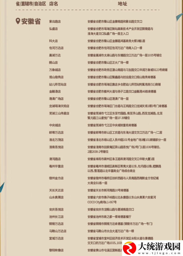 原神kfc2024主题店有哪些
