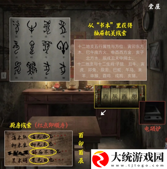 阴阳锅3阴缘牵第二章怎么过