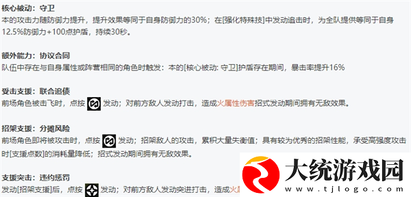 绝区零全角色立绘图鉴