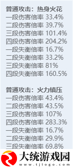 绝区零全角色立绘图鉴