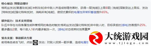 绝区零全角色立绘图鉴
