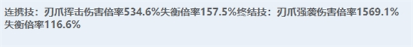 绝区零全角色立绘图鉴