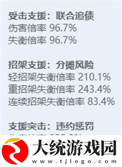 绝区零全角色立绘图鉴