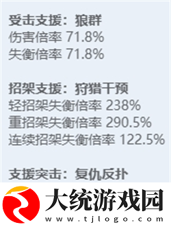 绝区零全角色立绘图鉴