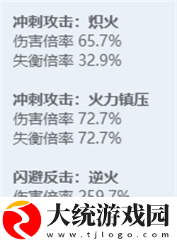 绝区零全角色立绘图鉴