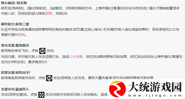 绝区零全角色立绘图鉴