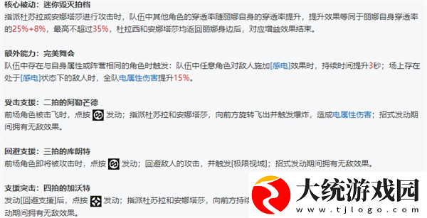绝区零全角色立绘图鉴