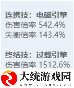 绝区零全角色立绘图鉴