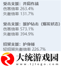 绝区零全角色立绘图鉴
