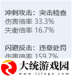 绝区零全角色立绘图鉴