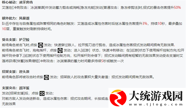 绝区零全角色立绘图鉴