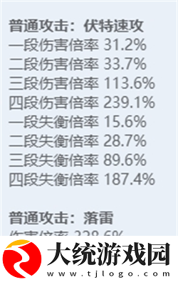 绝区零全角色立绘图鉴
