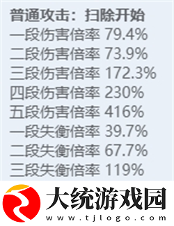 绝区零全角色立绘图鉴