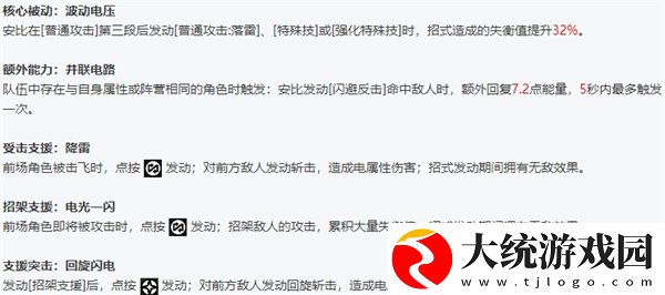 绝区零全角色立绘图鉴