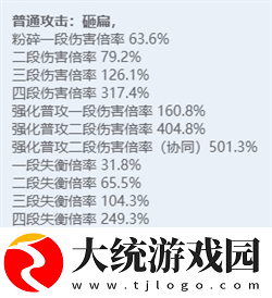 绝区零全角色立绘图鉴