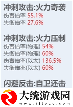 绝区零全角色立绘图鉴
