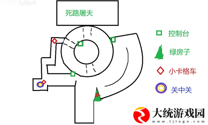 绝区零列车枢纽中心小卡格车在哪里