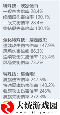 绝区零全角色立绘图鉴