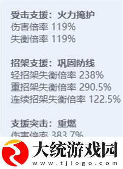 绝区零全角色立绘图鉴