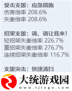 绝区零全角色立绘图鉴