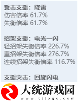 绝区零全角色立绘图鉴