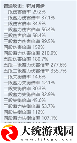绝区零全角色立绘图鉴